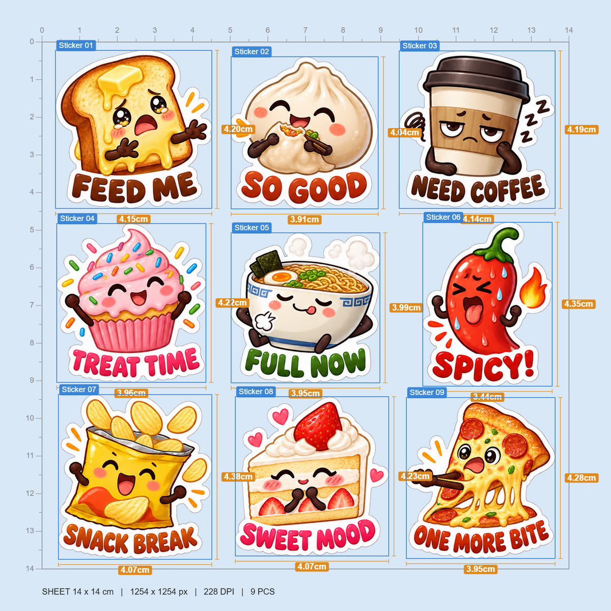 Food Reaction