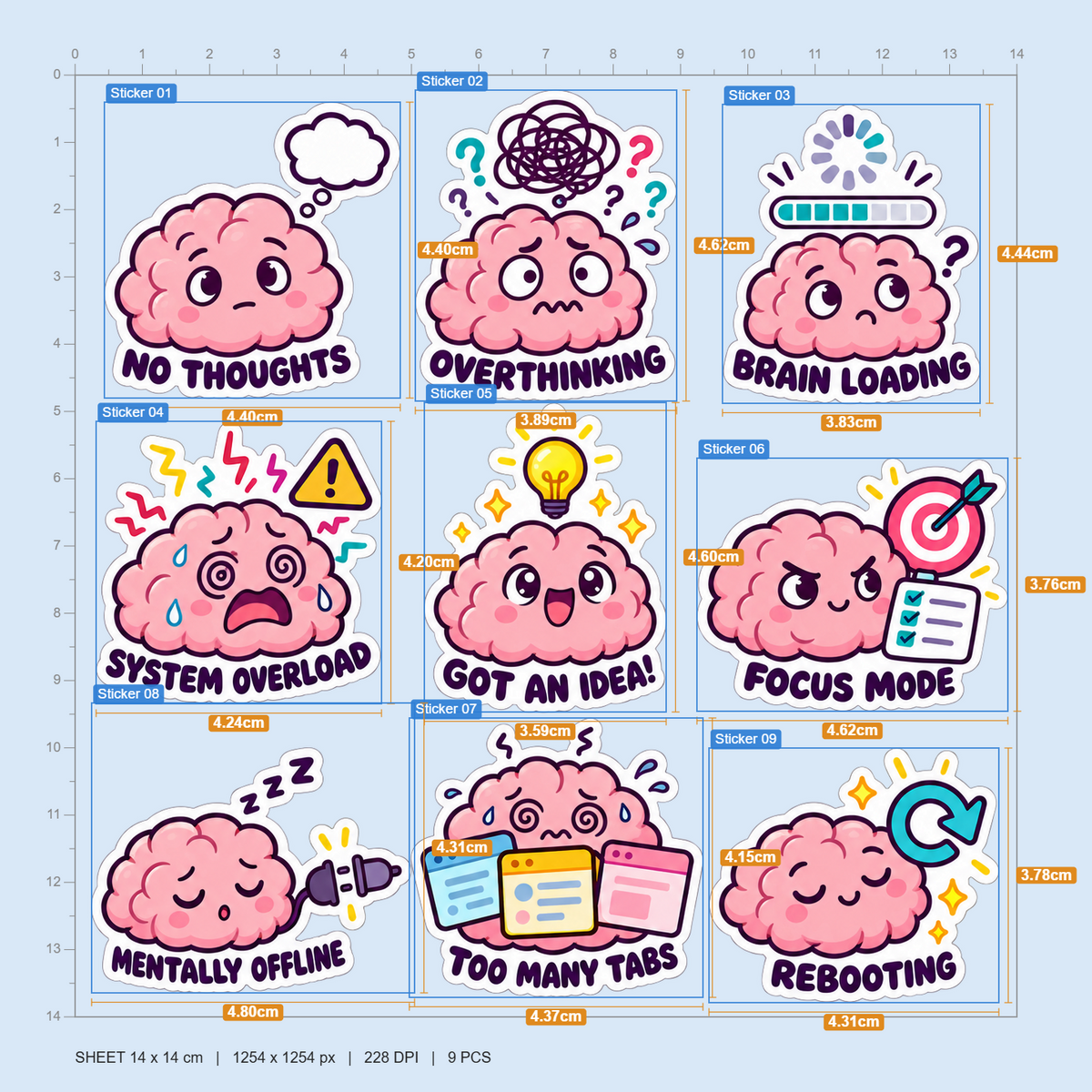 Brain Status