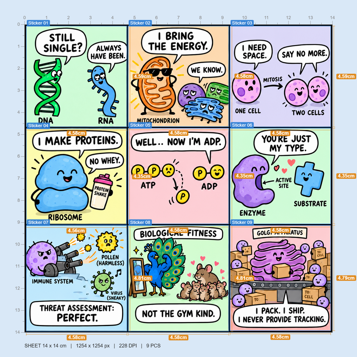 Biology