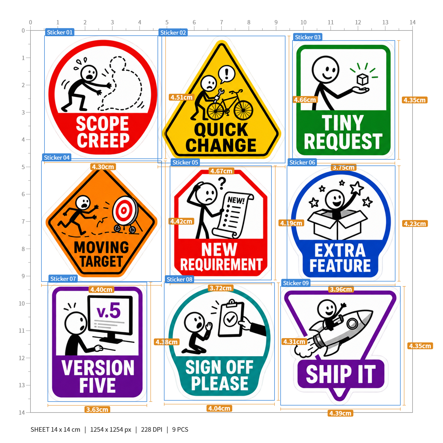 Scope Creep