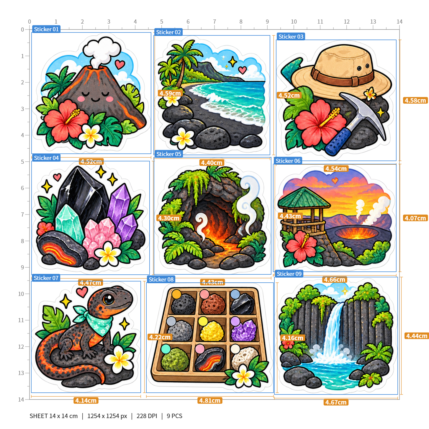 Volcanic Island Geology