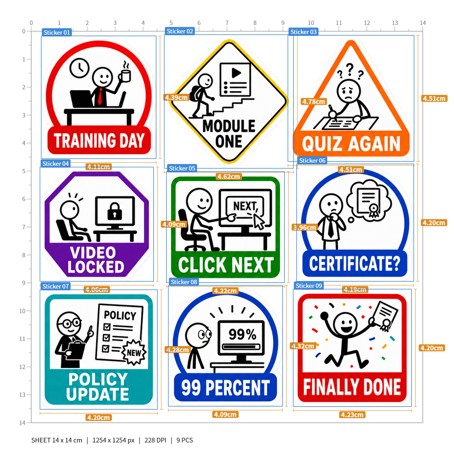 Mandatory Training